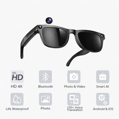 AI x Glasögon