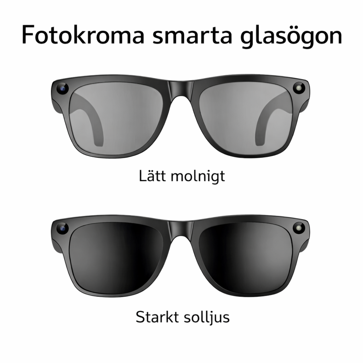 AI x Glasögon