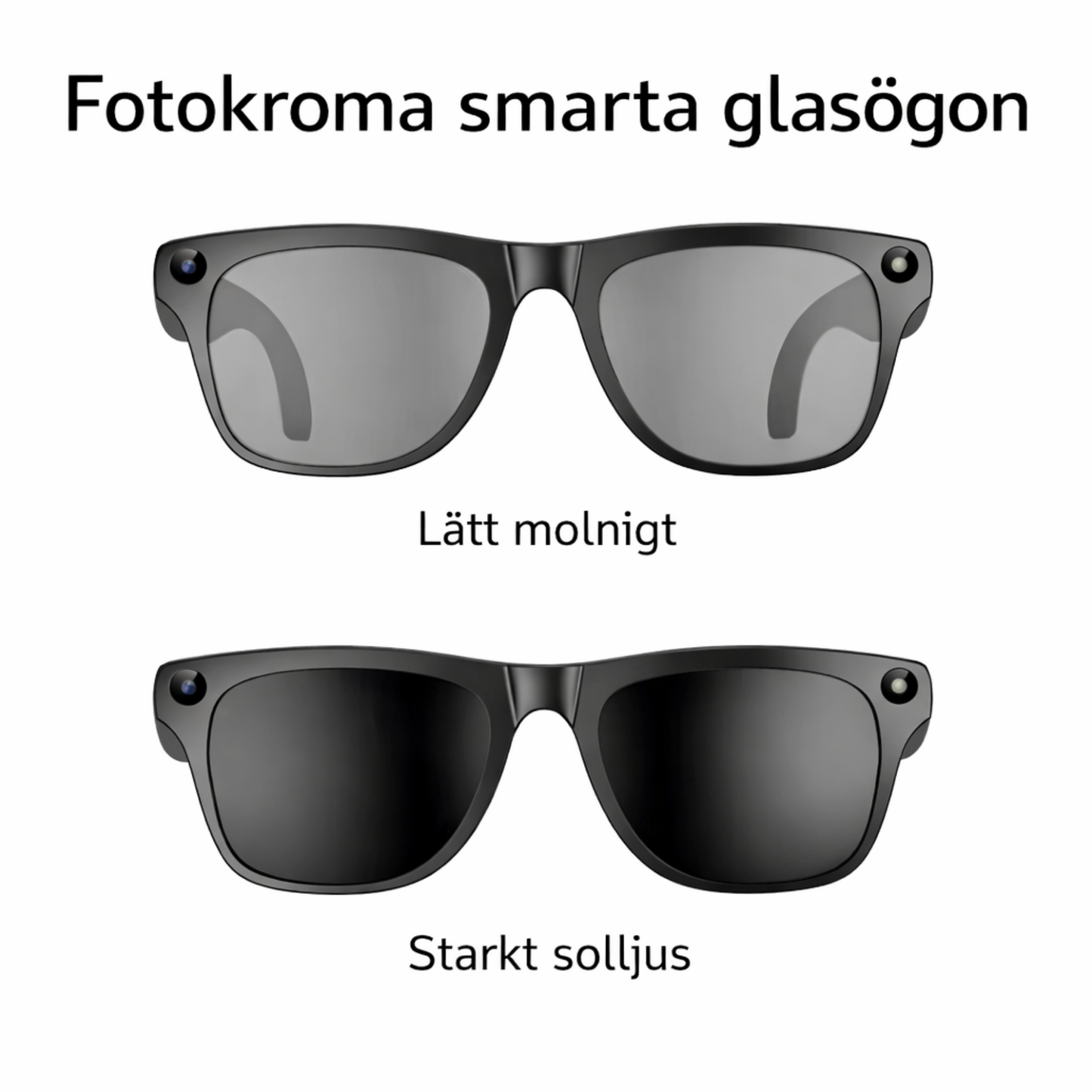 AI x Glasögon